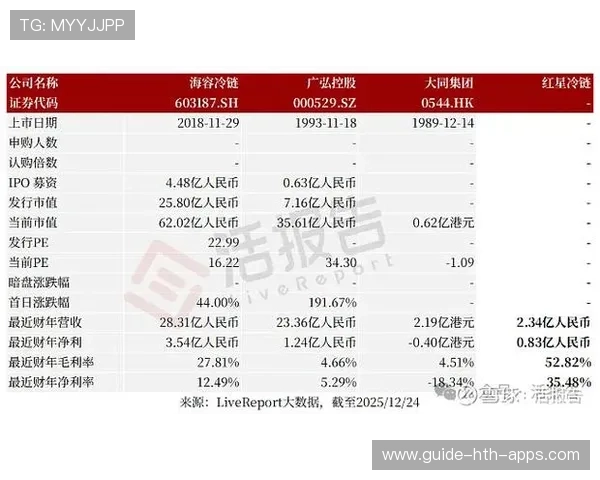 半年赚9亿关300店,好想来母公司盯上港交所计划,在港交所上市的公司 半年赚9亿关300店,好想来母公司盯上港交所计划,在港交所上市的公司