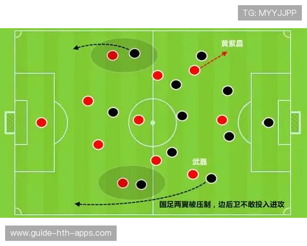 国足比赛数据分析应用案例，国足比赛数据分析应用案例及分析