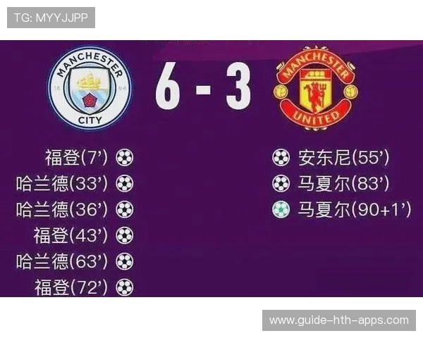 曼城战胜多特蒙德，福登与哈兰德的进攻组合令对手头痛，曼城和多特蒙德比赛结果