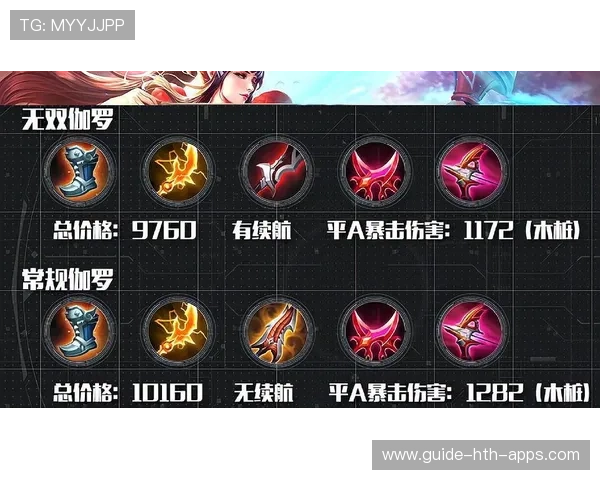 效率爆表💥纪录破