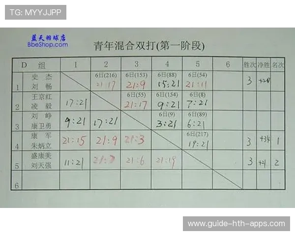 世界羽毛球电子记分系统普及：比赛运营效率提高，羽毛球计分表下载